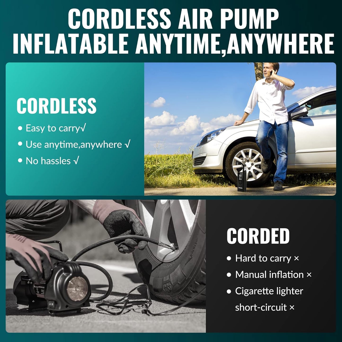 Inflador Portátil de Neumáticos 150 PSI - Compresor Eléctrico 20000mAh