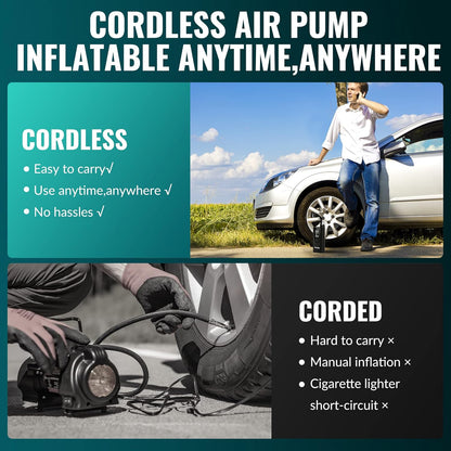 Inflador Portátil de Neumáticos 150 PSI - Compresor Eléctrico 20000mAh