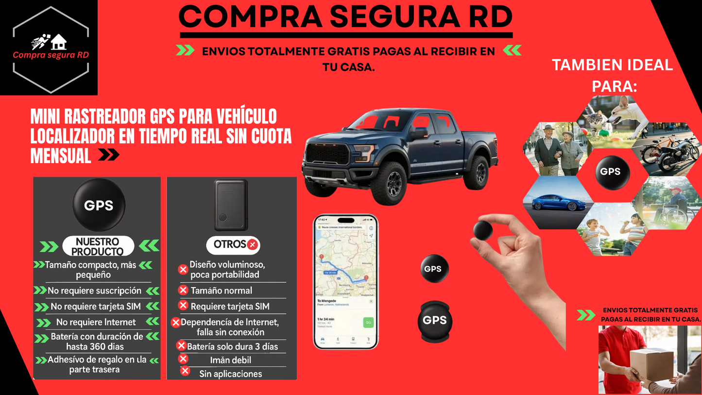 Mini Localizador GPS Portátil con Imanes - Rastreo en Tiempo Real