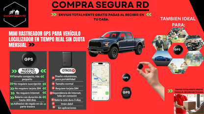 Mini Localizador GPS Portátil con Imanes - Rastreo en Tiempo Real